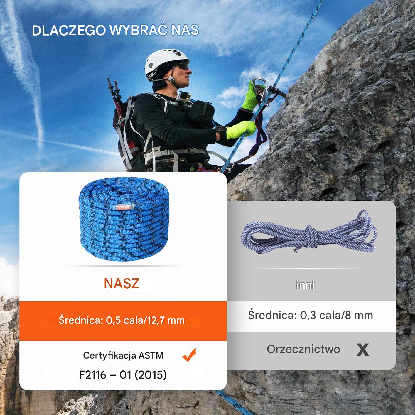 Lina do wspinaczki 12.7mm statyczna 38m niebieska outdoor skały trekking - obrazek 5