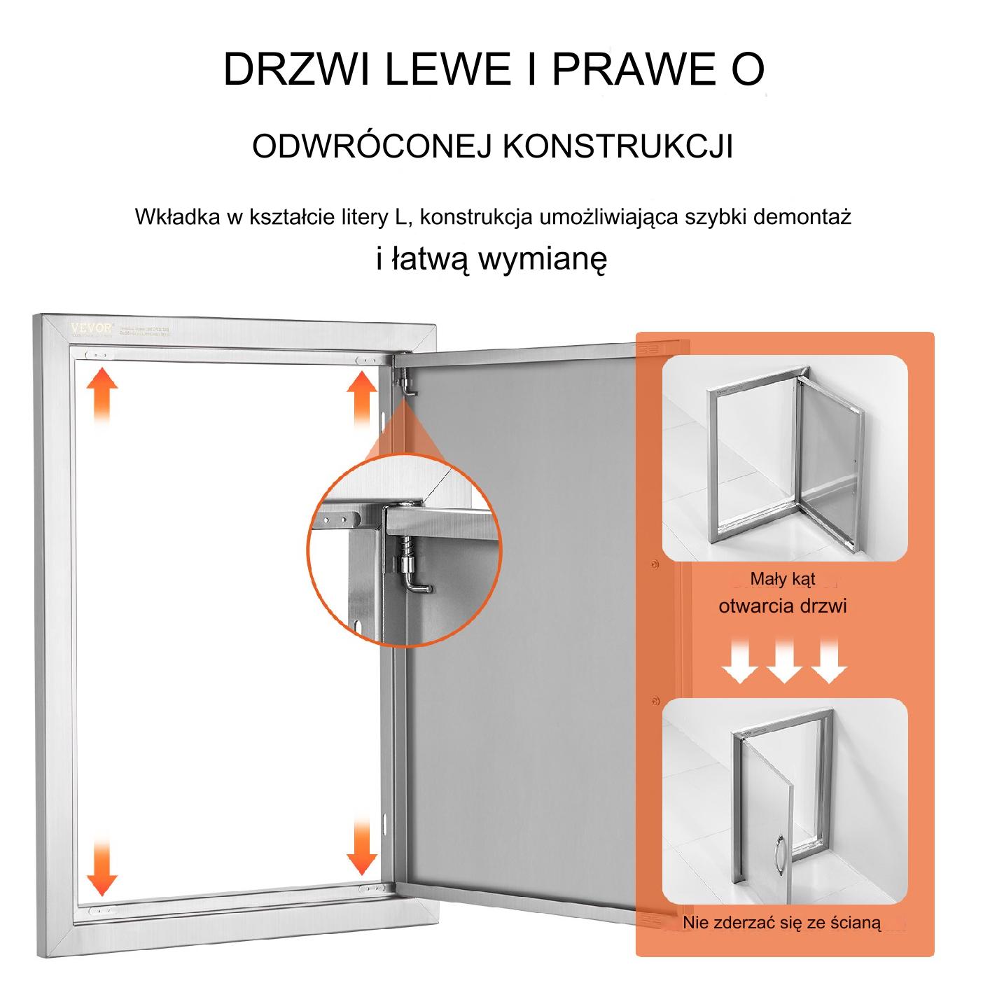 Drzwi do Grilla ze Stali Nierdzewnej 55x40x4cm - obrazek 3