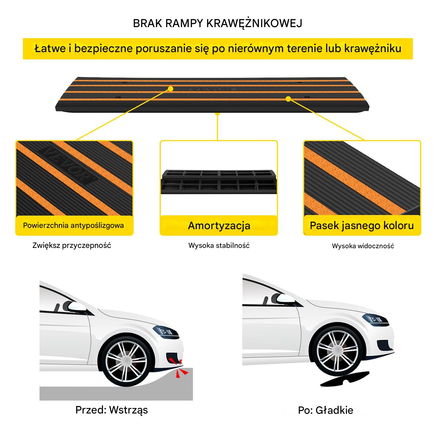 Podjazd gumowy 3 szt. 6,6 cm do 15T rampa progowa do garażu i podjazdu - obrazek 4