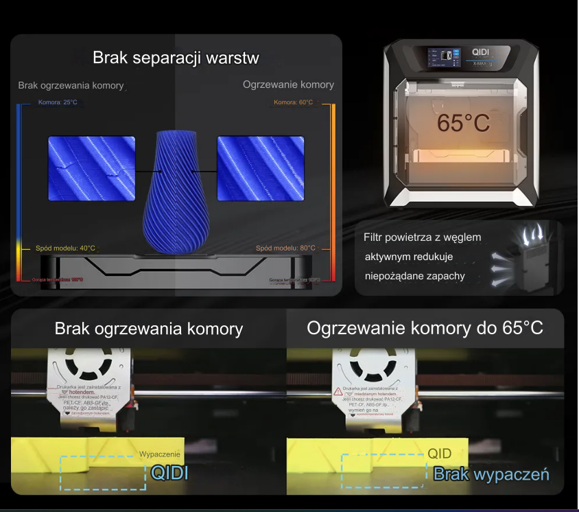 QIDI TECH drukarka 3D X-MAX 3 - obrazek 5