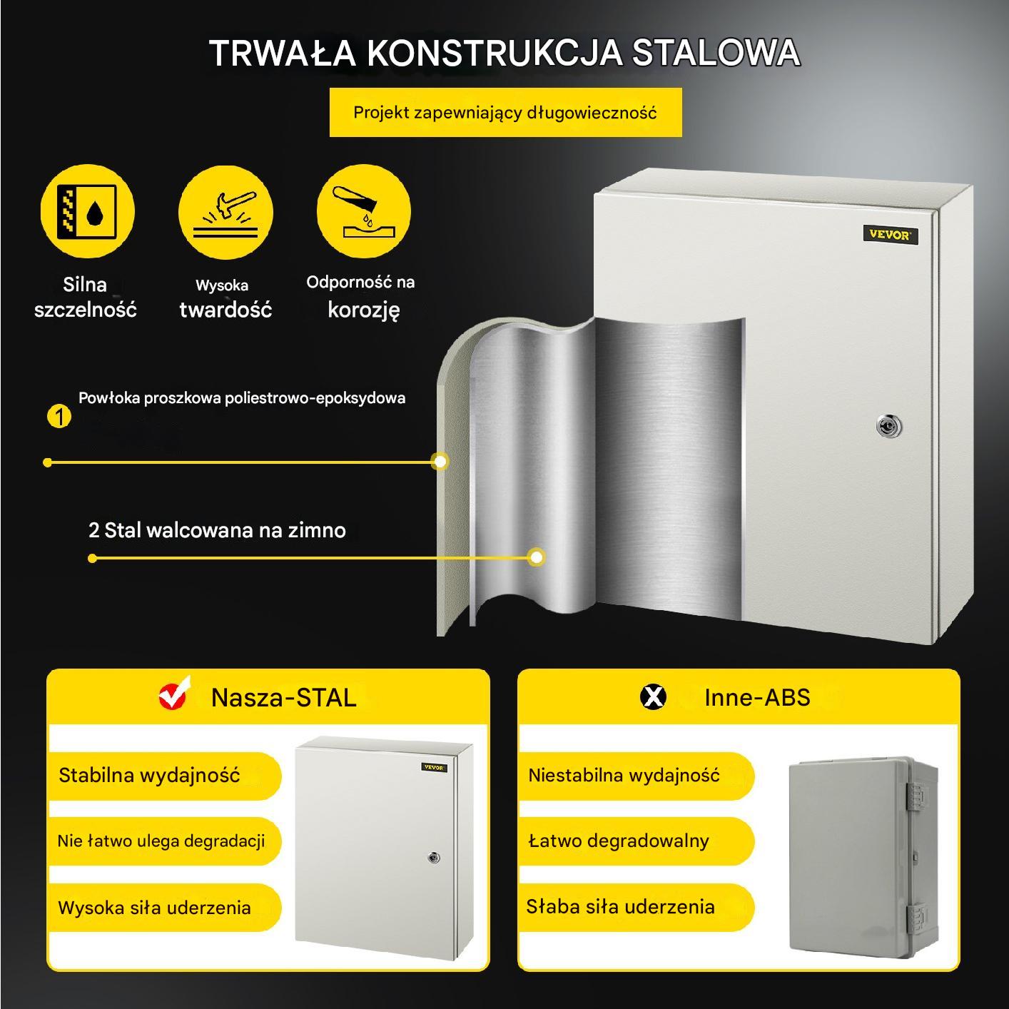 Skrzynka elektryczna rozdzielnia obudowa metalowa 50x40x15 cm - obrazek 7