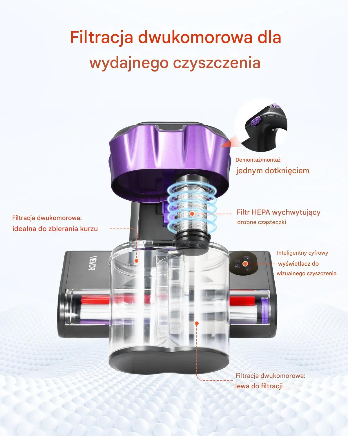 Odkurzacz ręczny do tapicerki 550W materacy 18 kPa HEPA 27 000 RPM 650ml - obrazek 5