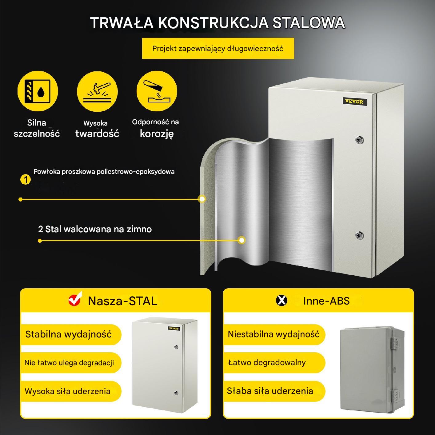 Skrzynka elektryczna rozdzielnia obudowa metalowa 60x40x25 cm IP66 - obrazek 6