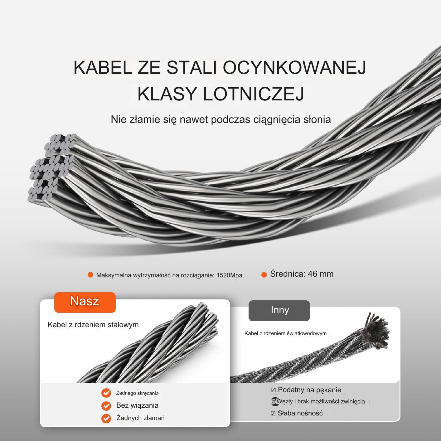 2 w-1 Przenośna Wciągarka Elektryczna 500 kg Bezprzewodowy Pilot - obrazek 3