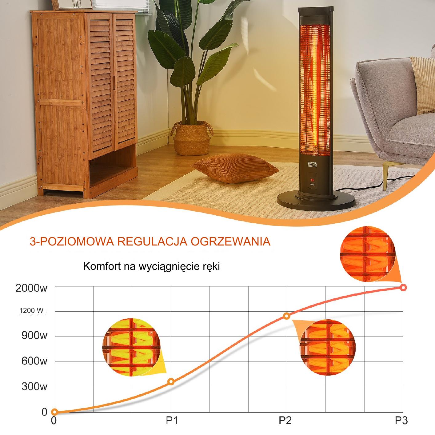 Promiennik podczerwieni 2000W pilot nagrzewnica elektryczna 3 tryby timer - obrazek 3