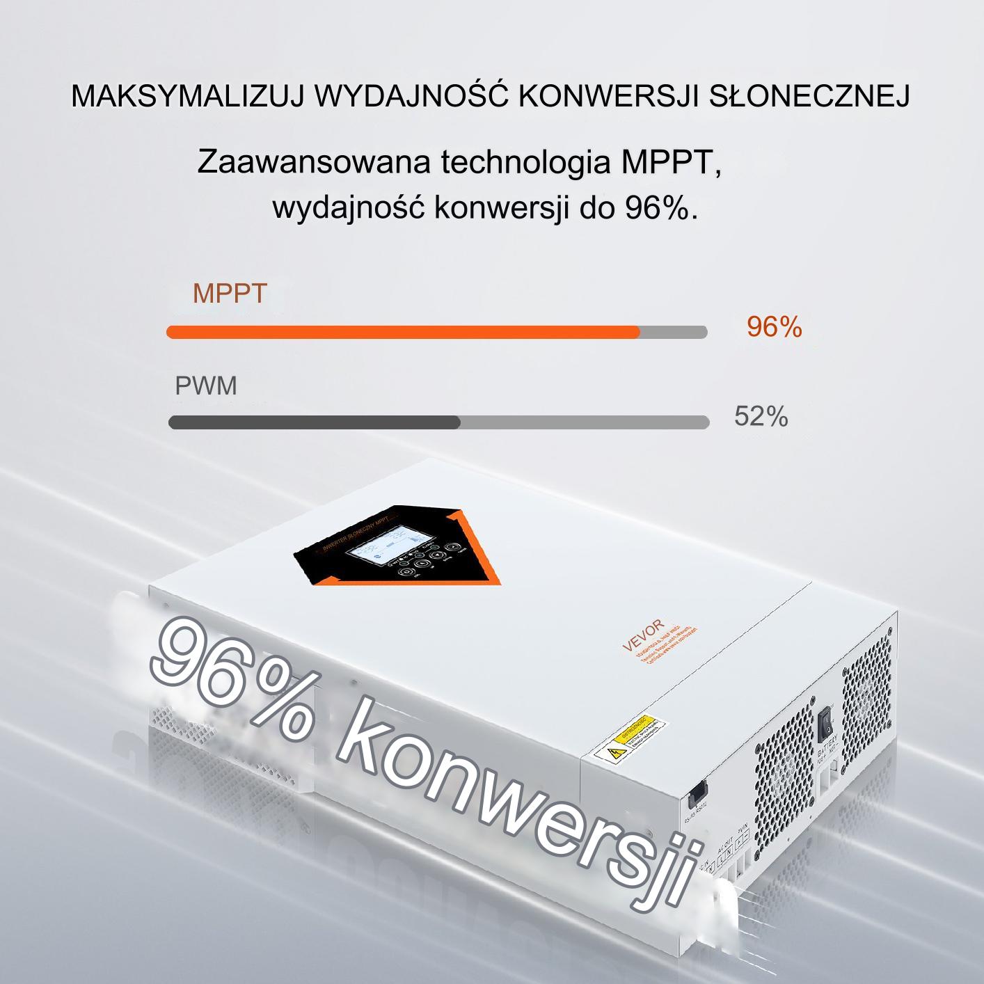 Przetwornica solarna inwerter solarny falownik 5500 W - obrazek 6