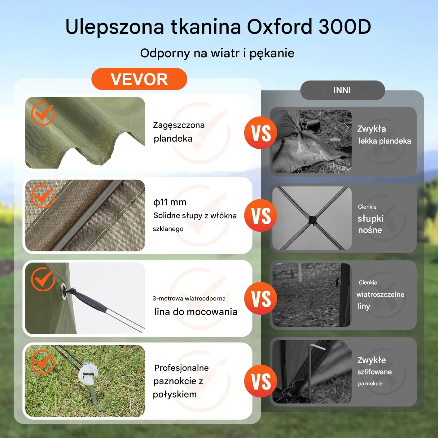 Namiot pawilon ogrodowy imprezowy altana z moskitierą zielony 3,6m2 - obrazek 5