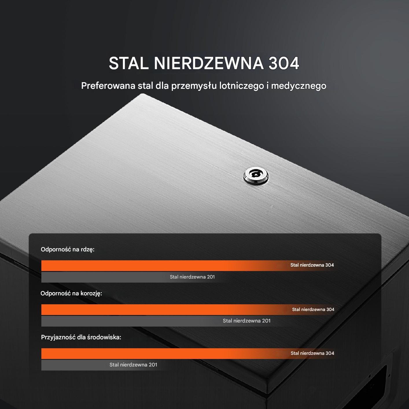 Stalowa Skrzynka Elektryczna 40 x 30 x 25 cm - obrazek 3