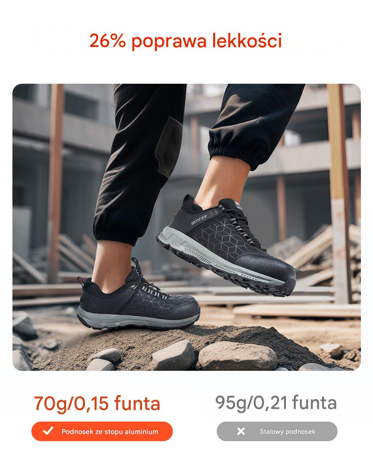 Buty Robocze Ochronne Męskie Półbuty BHP Wodoodporne Antypoślizgowe 47 - obrazek 2