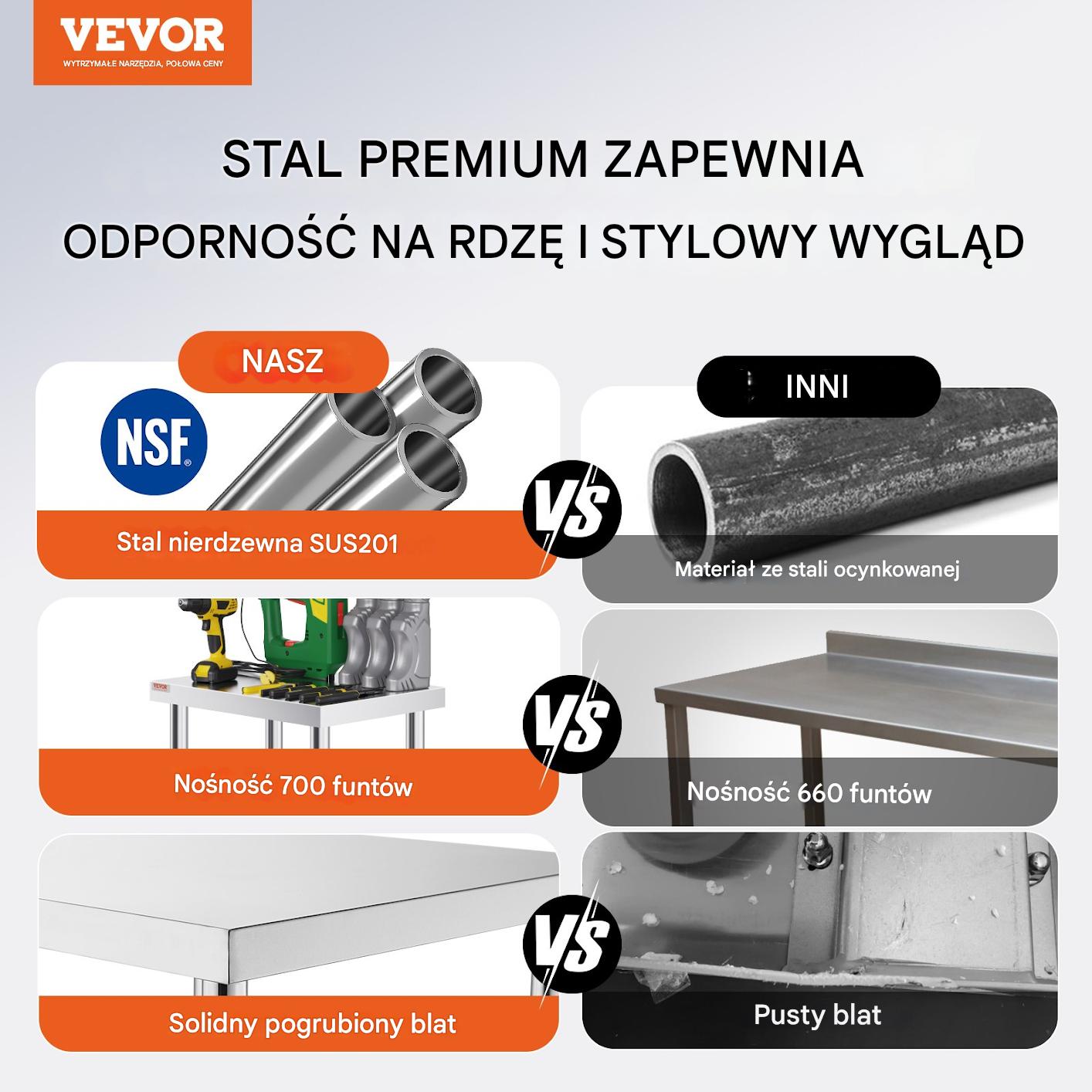Stół roboczy ze stali nierdzewnej 76x60x85 cm mobilny 317 kg 3-poziomowy - obrazek 7