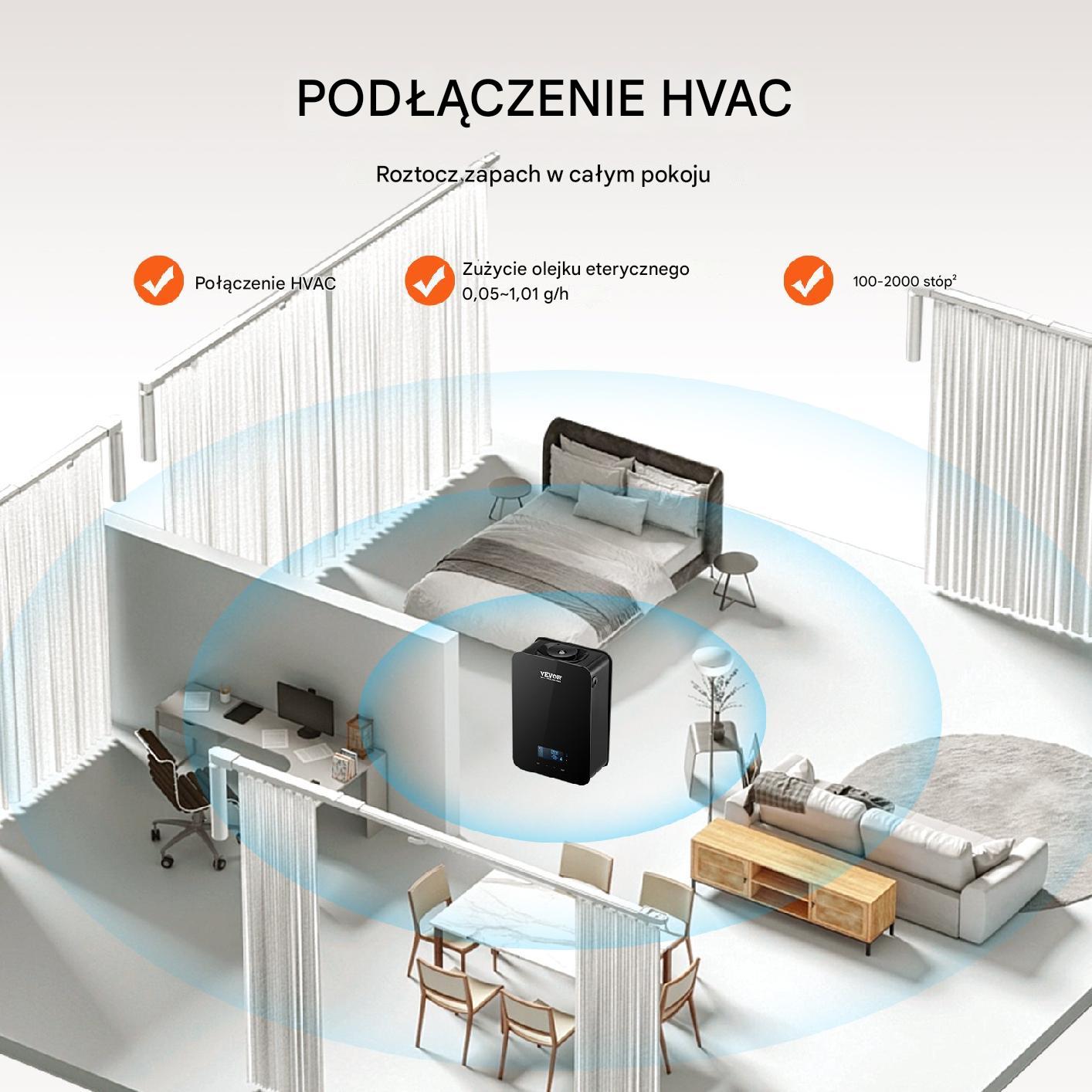 Dyfuzor Zapachowy Nawilżacz Powietrza Przemysłowy 180ml do 186 m² - obrazek 5