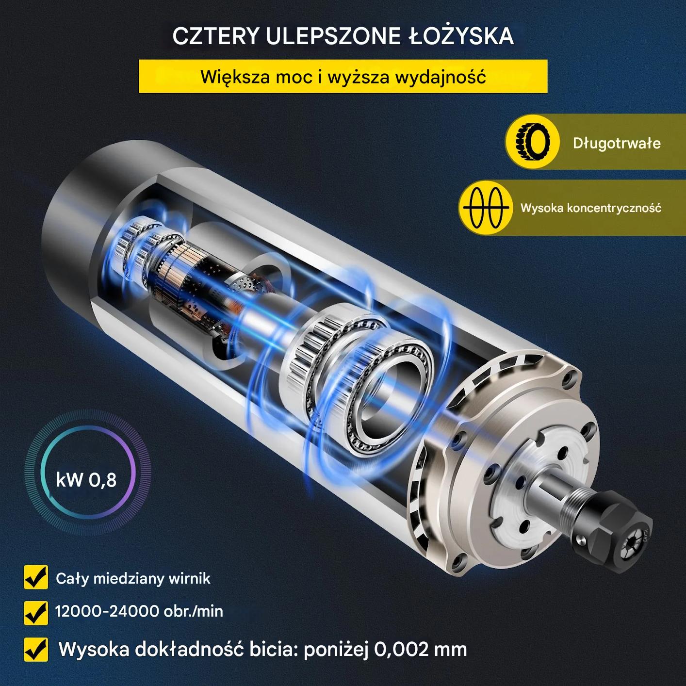 Silnik frezarki wrzeciona CNC 1,5 kW 220V chłodzony powietrzem grawera - obrazek 4