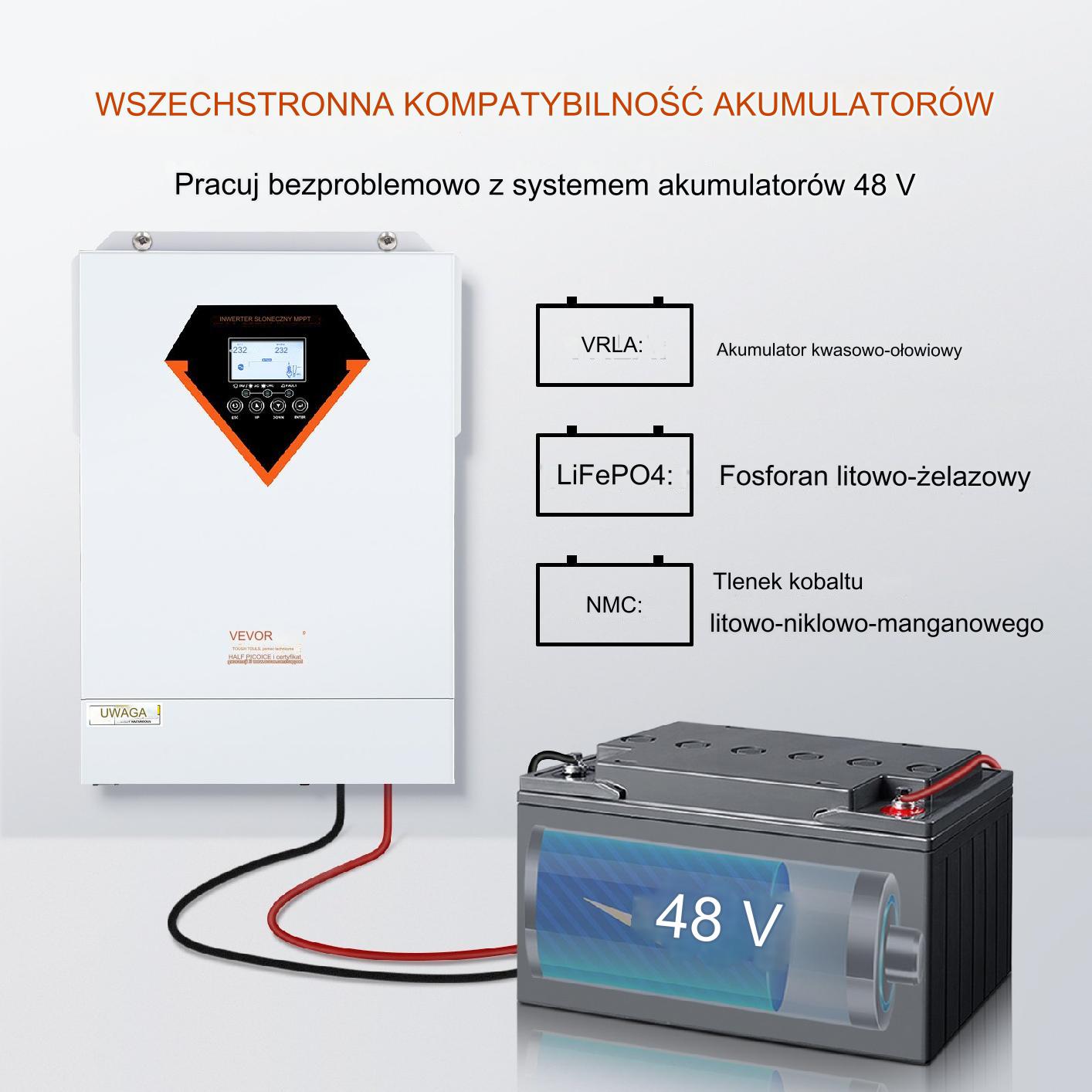 Przetwornica solarna inwerter solarny falownik 5500 W - obrazek 3