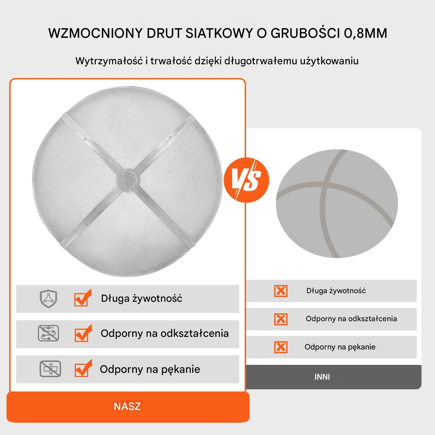 Osłona Iskroochronna do Paleniska 91 cm - obrazek 3