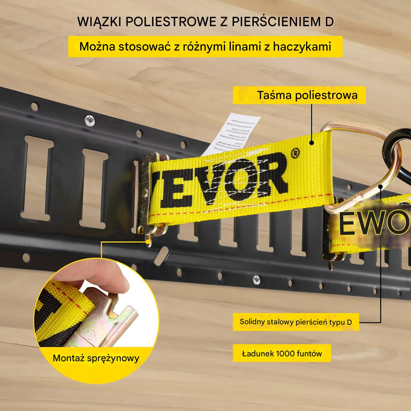Listwa szyna mocowania ładunku uchwyt zaczep mocowanie ładunku 30 szt. - obrazek 5