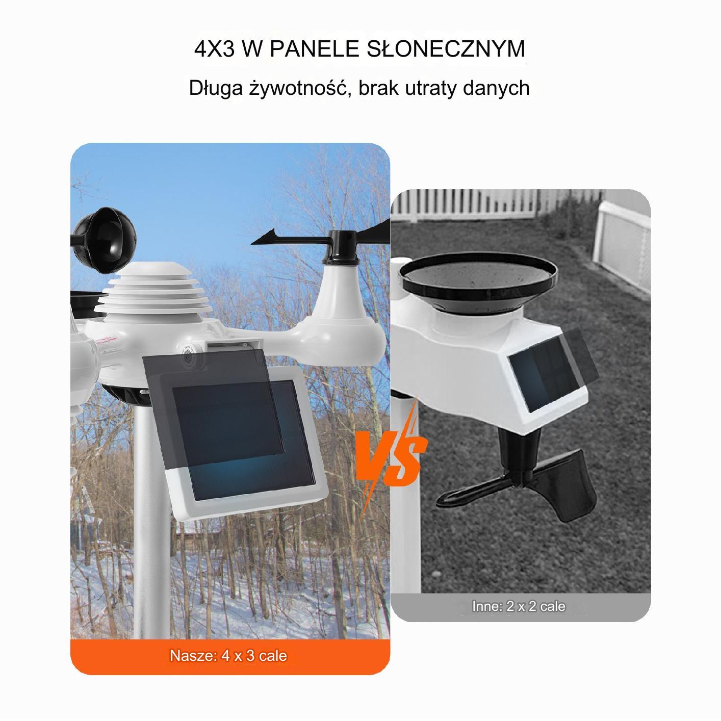 Stacja pogody meteorologiczna bezprzewodowa zasięg 150 m WI-FI - obrazek 5