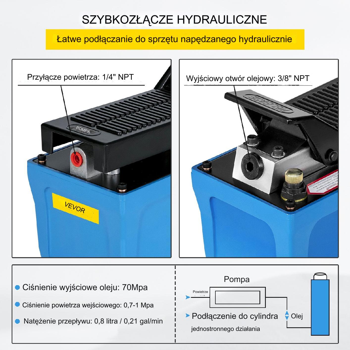 Pneumatyczna pompa hydrauliczna 670 bar 1,8 m - obrazek 3