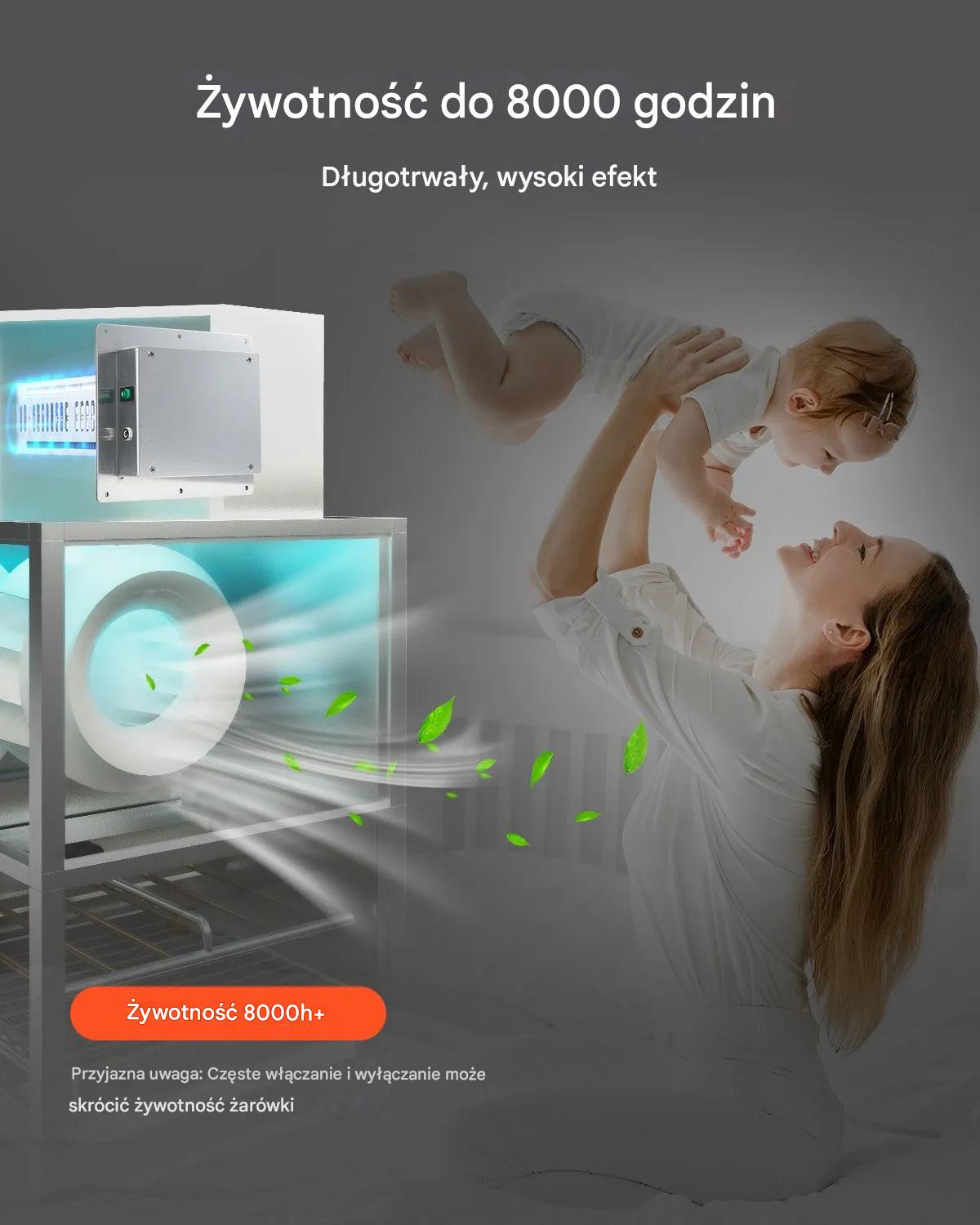 Oczyszczacz powietrza HVAC 24W kanałowy PCO filtr węglowy do klimatyzacji - obrazek 4