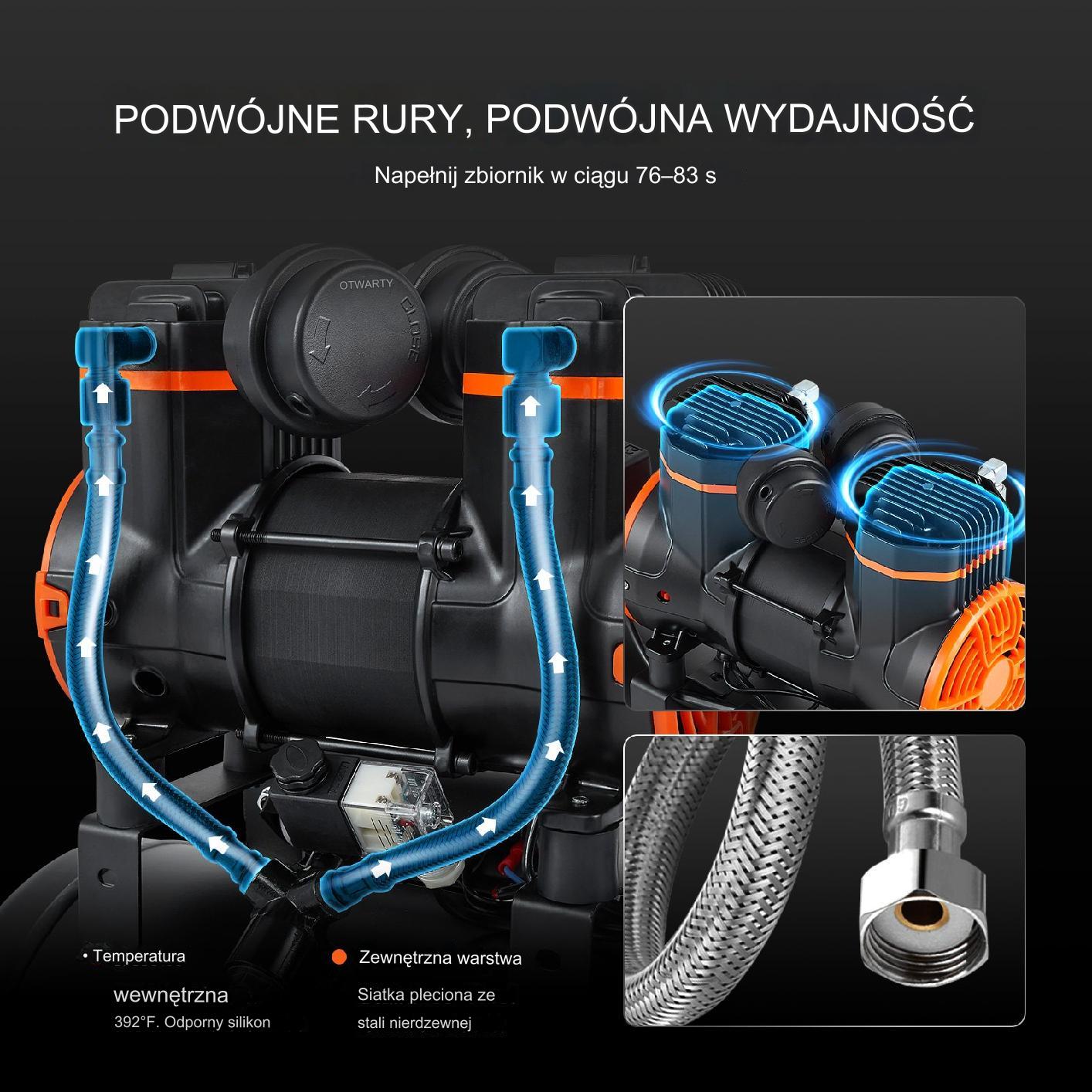 Sprężarka powietrza 18 L - obrazek 7