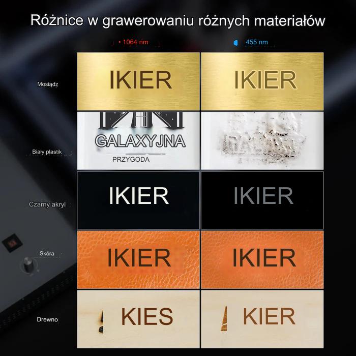 Grawer laserowy IKier K1 Pro 1064nm 20W - obrazek 6