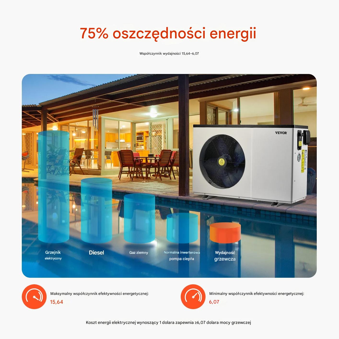 Pompa ciepła basenowa energooszczędna 3,2–15 kW inwerter do basenu - obrazek 4