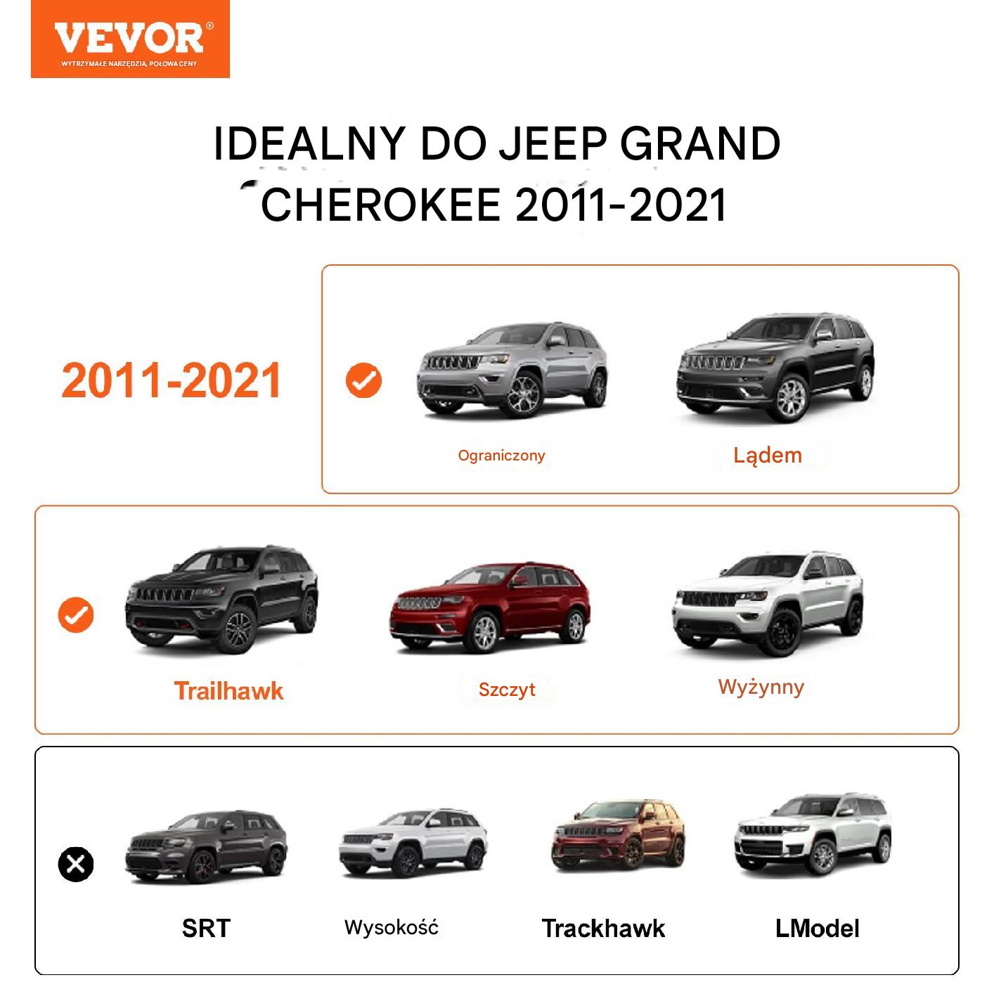 Bagażnik dachowy na relingi belki poprzeczki dachowe Jeep Grand 118 cm - obrazek 7