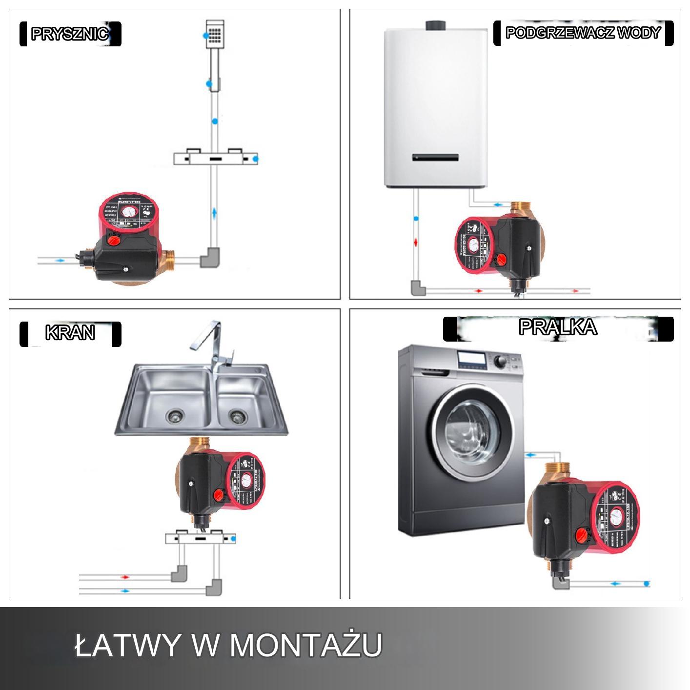 Pompa obiegowa cyrkulacyjna 3 biegowa 90 W 220V - obrazek 6