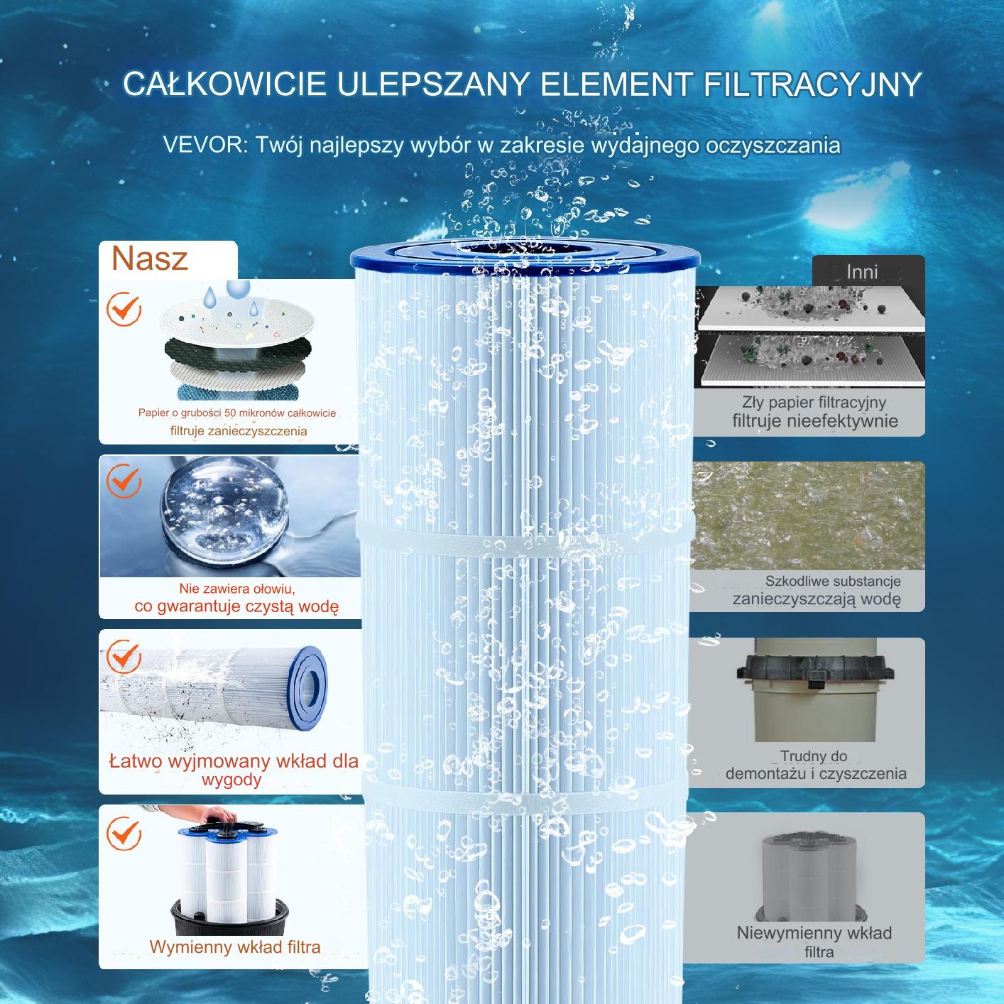 Filtr wkładany basenowy 30 m² - obrazek 3