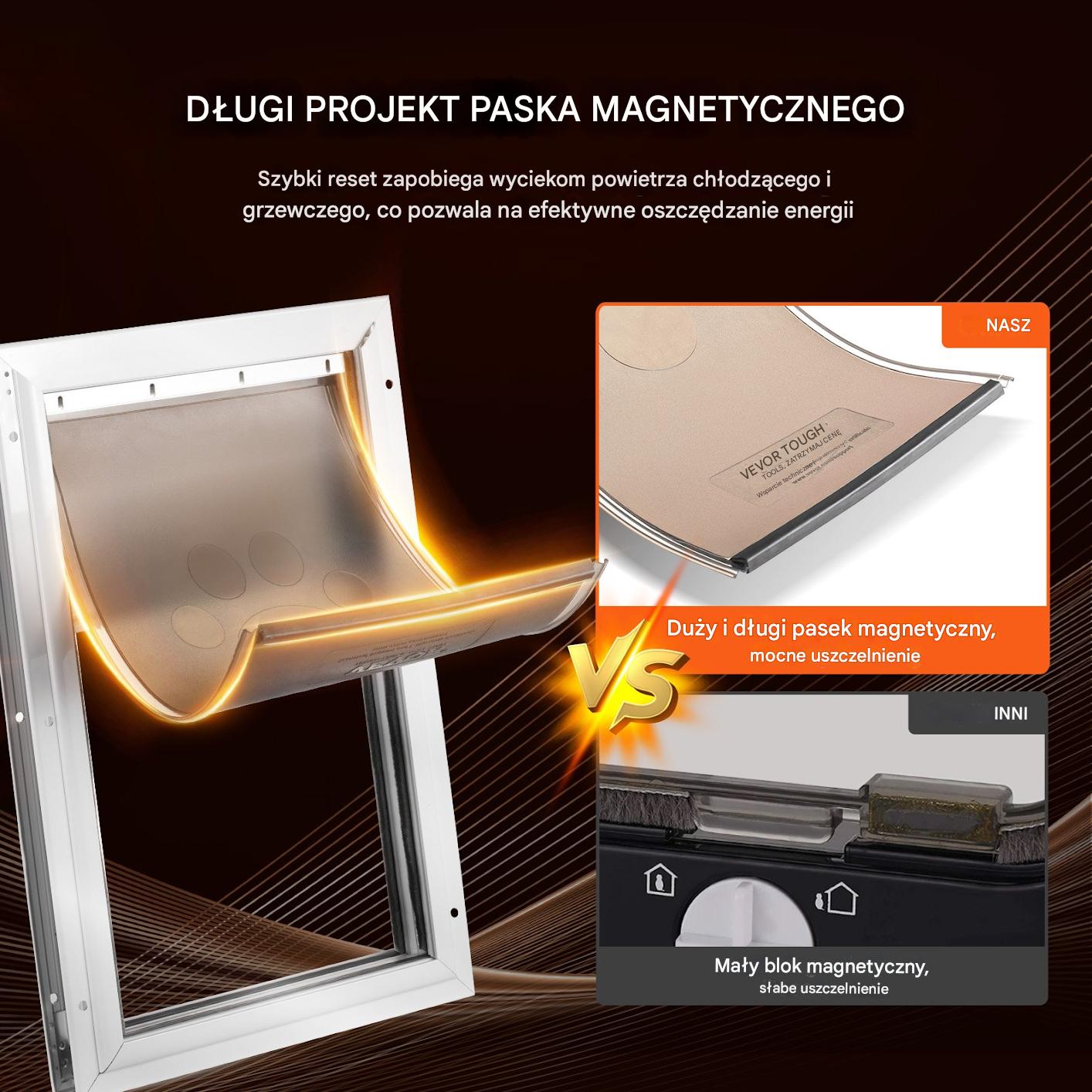 Klapa do drzwi dla zwierząt 21x31 cm PVC magnes kompatybilna - obrazek 4