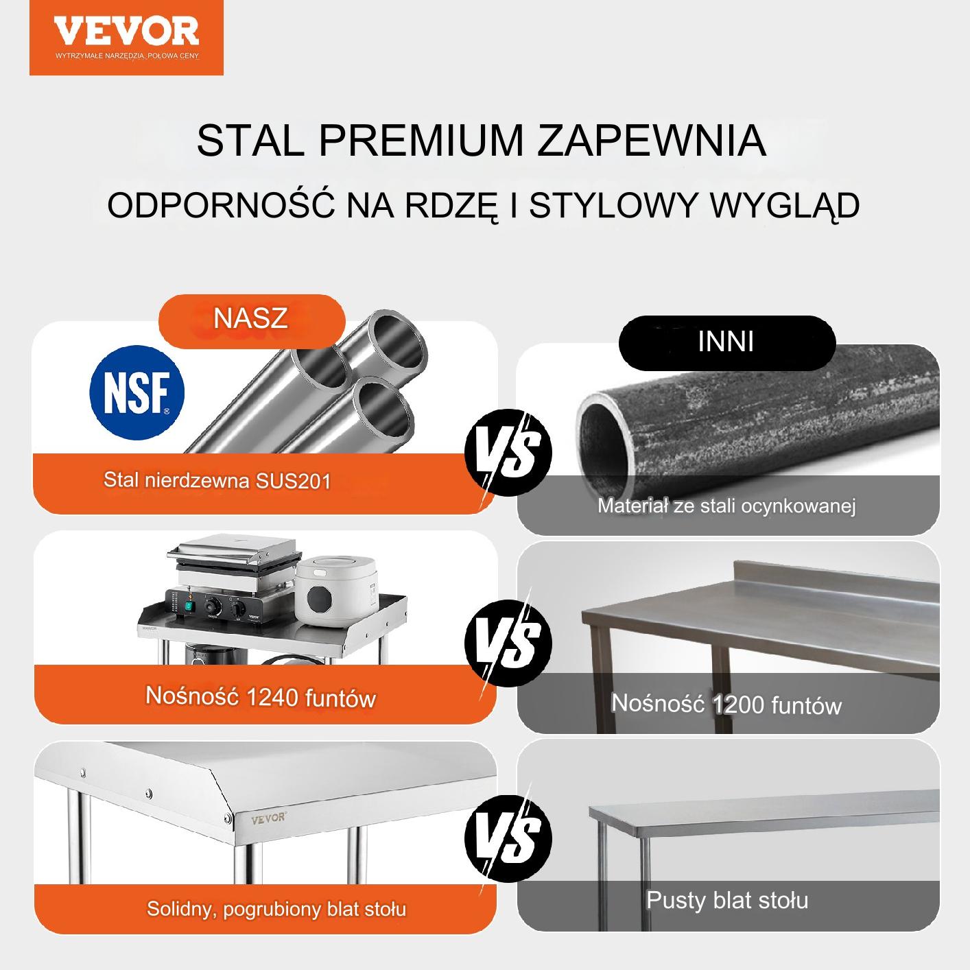 Stół gastronomiczny nierdzewny 61x61cm na kółkach blat roboczy mobilny - obrazek 6