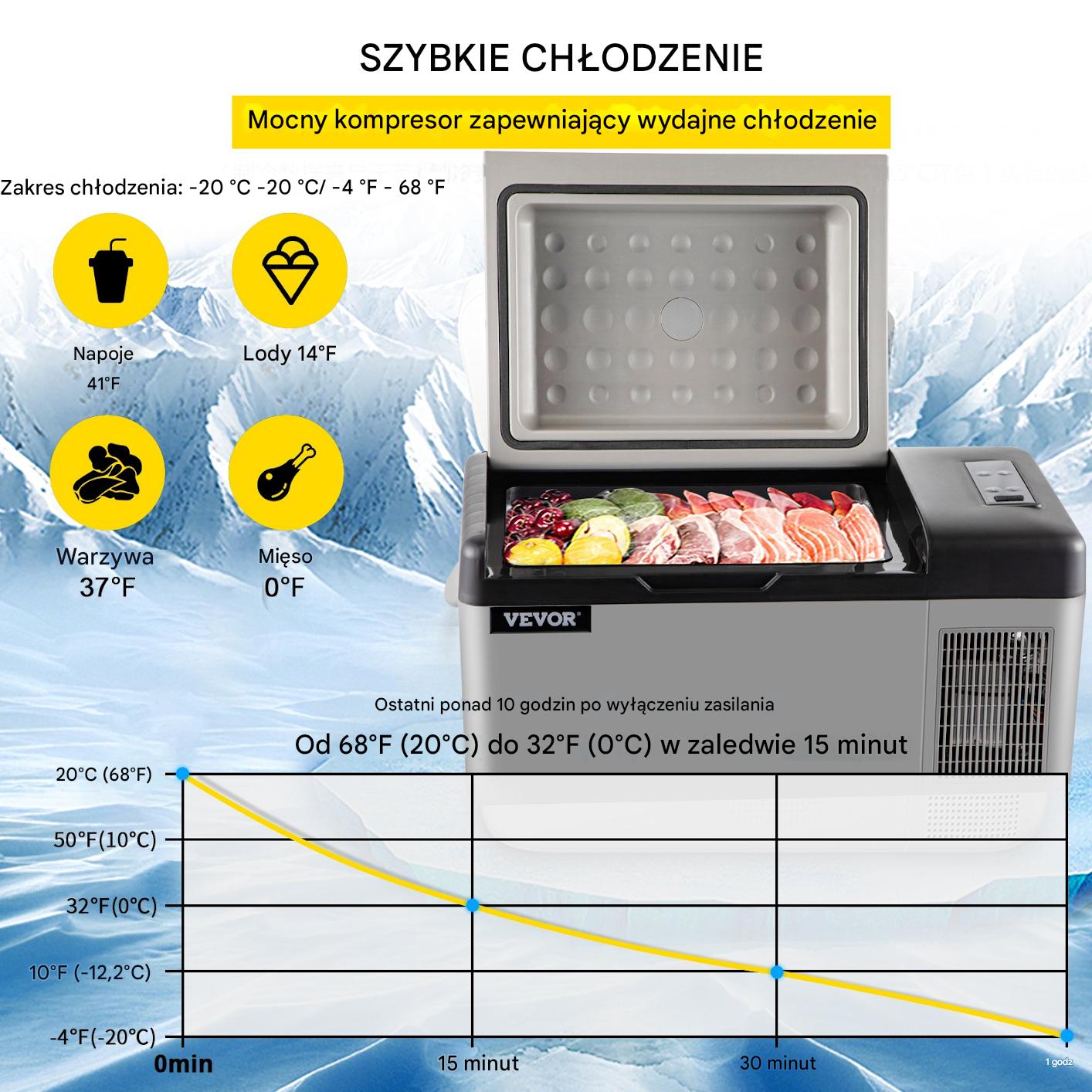 LODÓWKA TURYSTYCZNA SAMOCHODOWA PRZENOŚNA CHŁODZENIE KOMPRESOROWA 20 L - obrazek 3