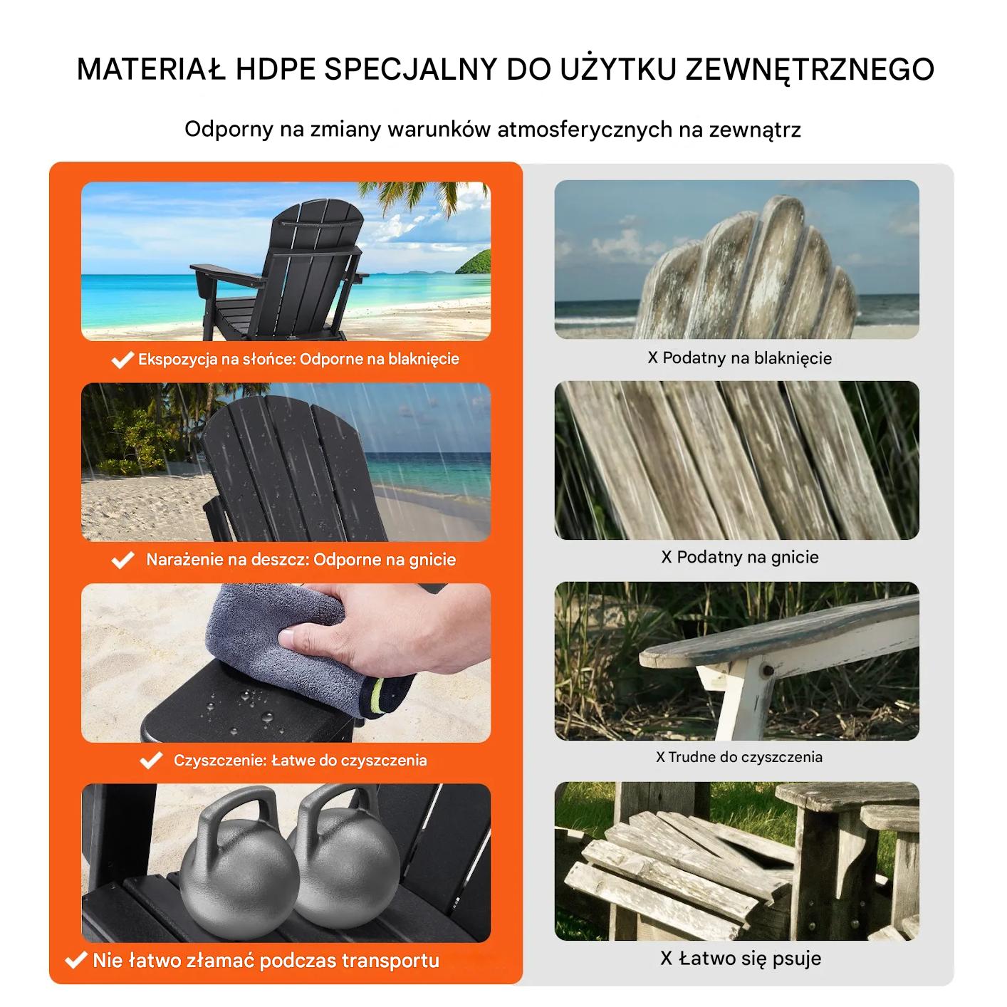 Krzesło ogrodowe Adirondack 2szt składane z podkładką na kubek na taras - obrazek 3