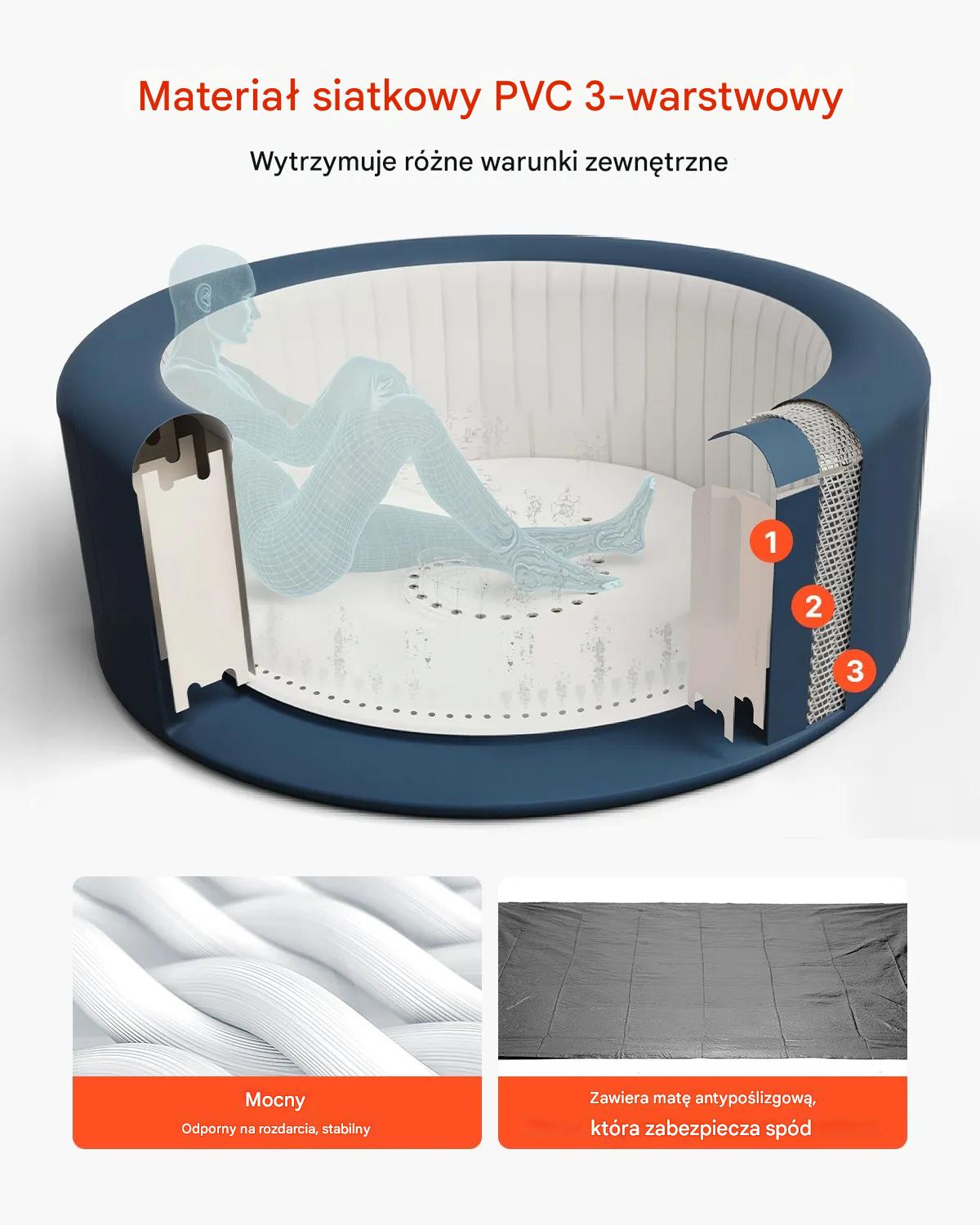 Dmuchane jacuzzi 4-6 os 208x66cm z dyszami i matą do ogrodu - obrazek 6