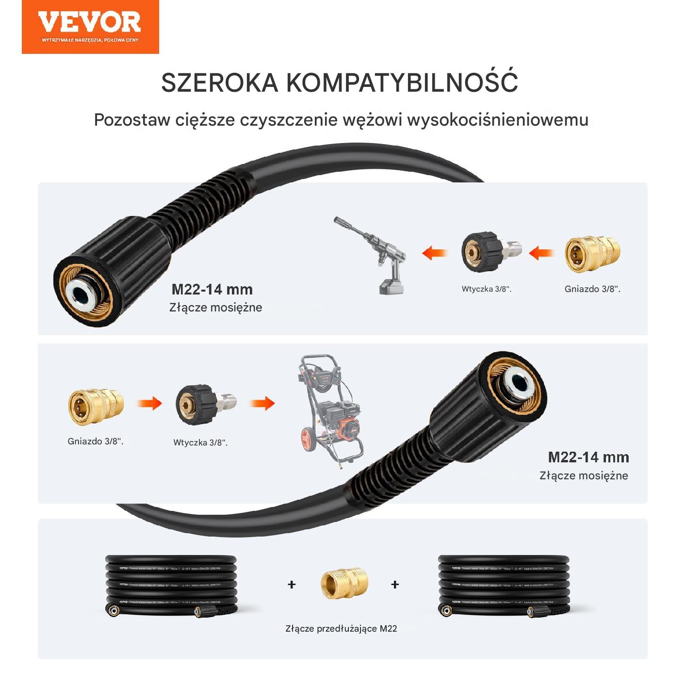 Wąż do myjki ciśnieniowej 15m 3600PSI – M22-14mm promień gięcia 19mm - obrazek 7