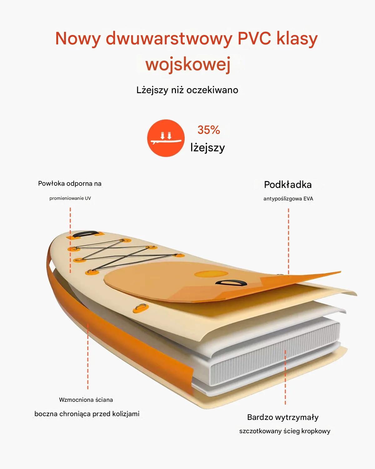 Deska SUP pompowana 335x84x15cm z akcesoriami all in - obrazek 3