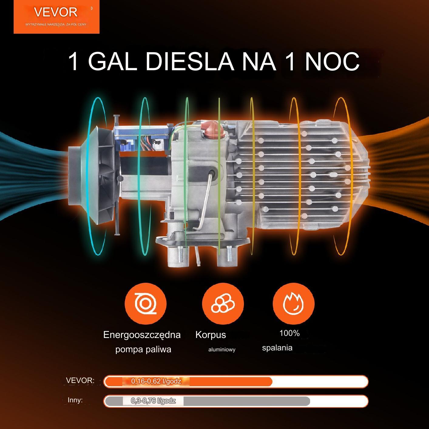Ogrzewanie postojowe nagrzewnica 12V 8KW - obrazek 7