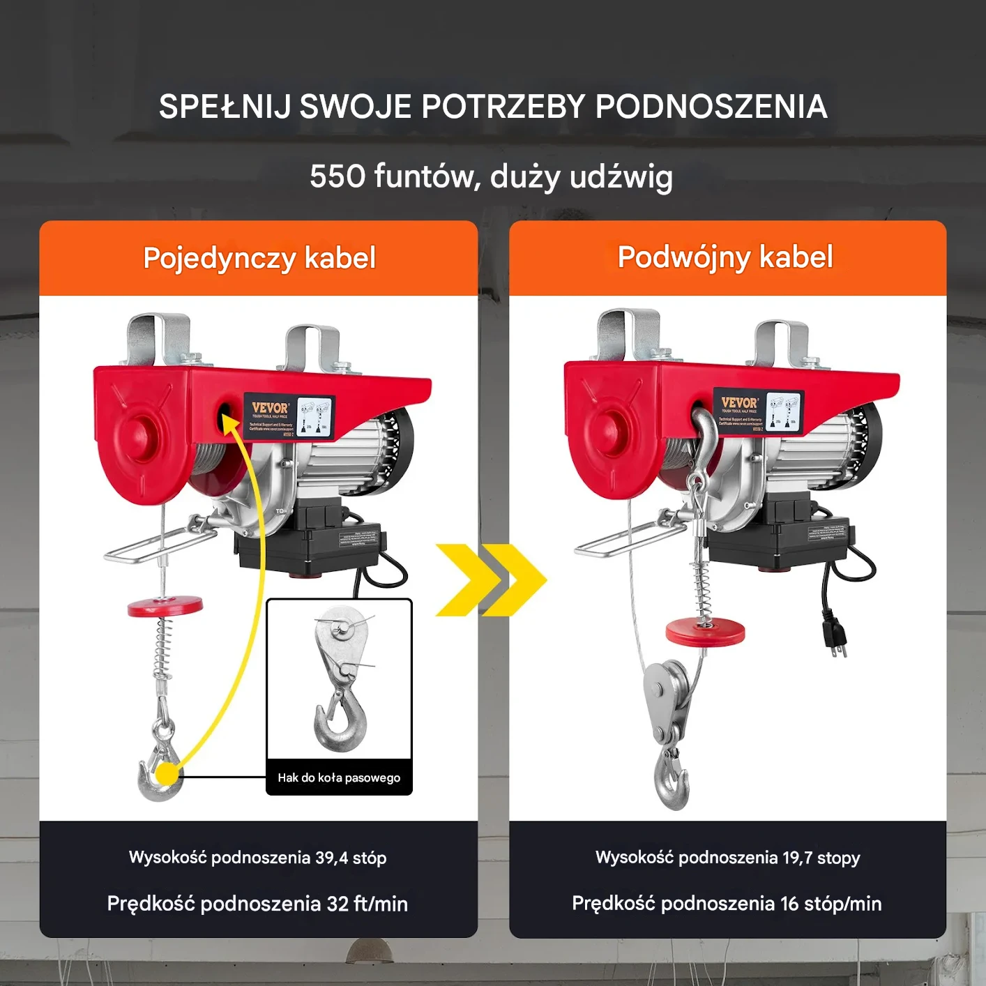 Elektryczna Wciągarka Sufitowa do Garażu 250 kg - obrazek 7