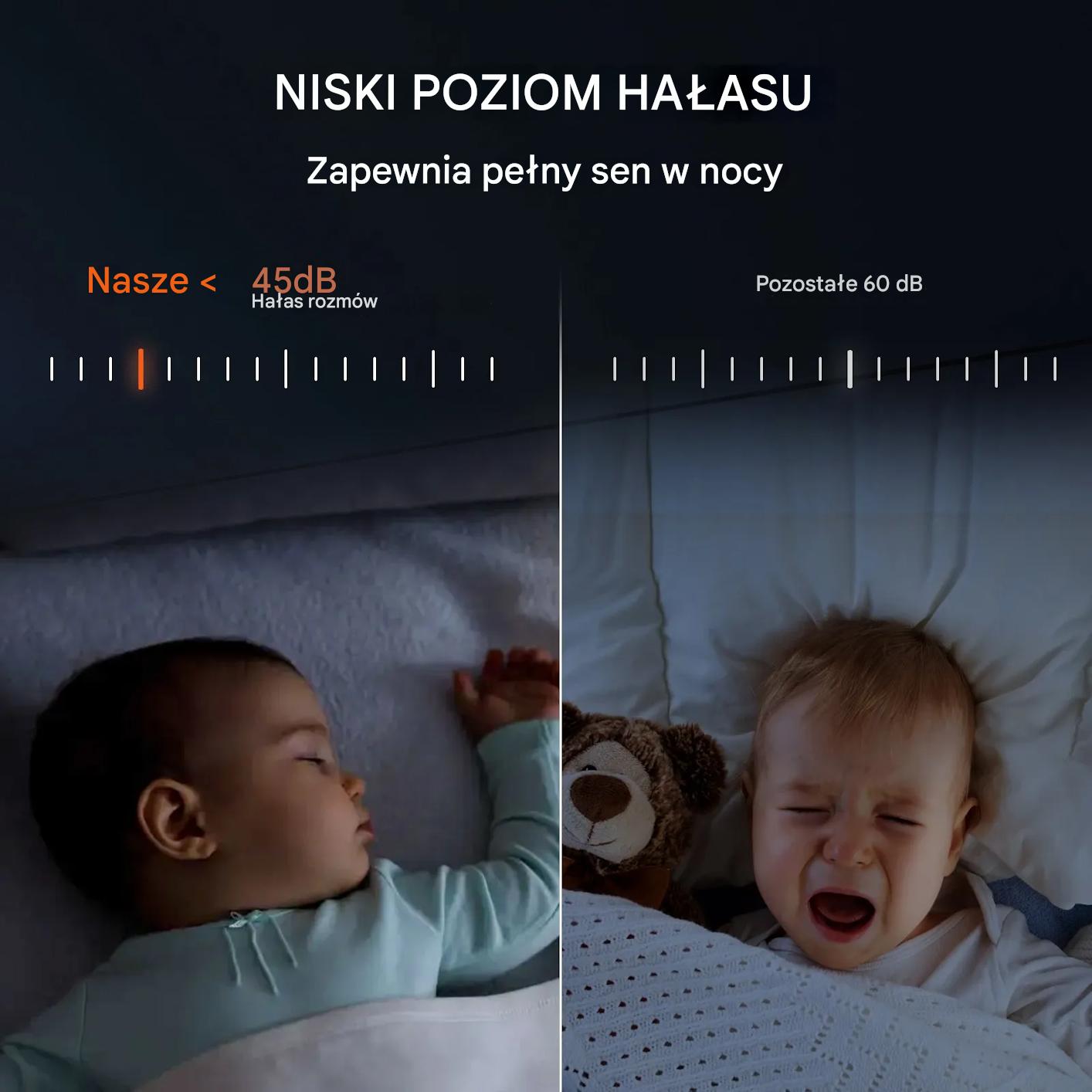 Pompa cyrkulacyjna CWU 220V 60 l/min energooszczędna do bojlera - obrazek 5