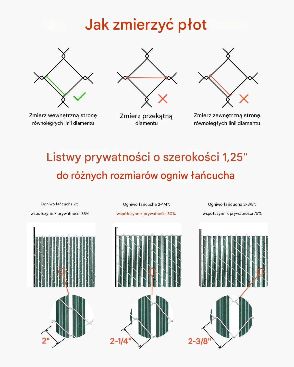 Listwy ogrodzeniowe pionowe osłona płot panel UV zielone 113 cm premium pro - obrazek 4