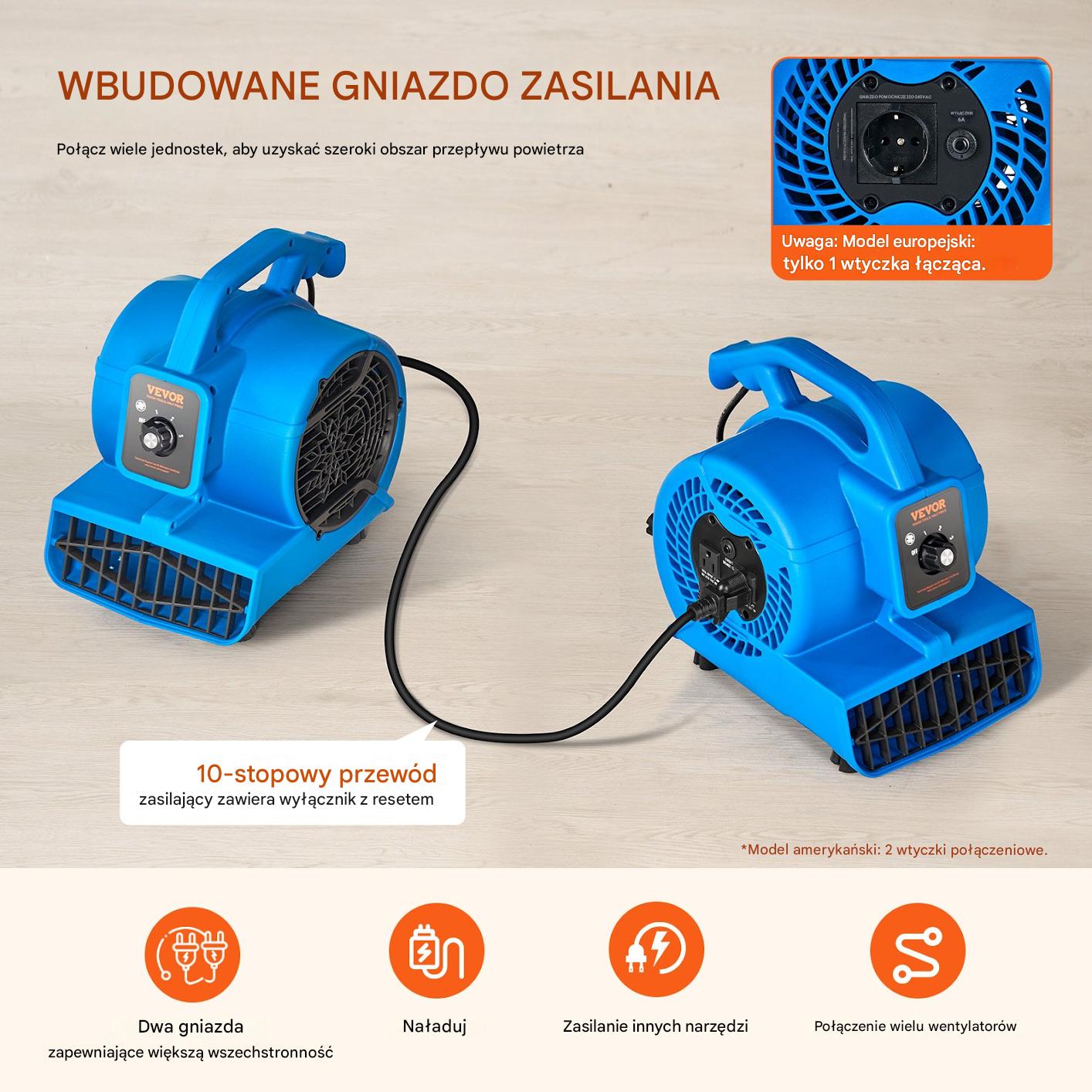 Wentylator podłogowy dmuchawa 1019 m3/h 1360obr – 3 prędkości - obrazek 6