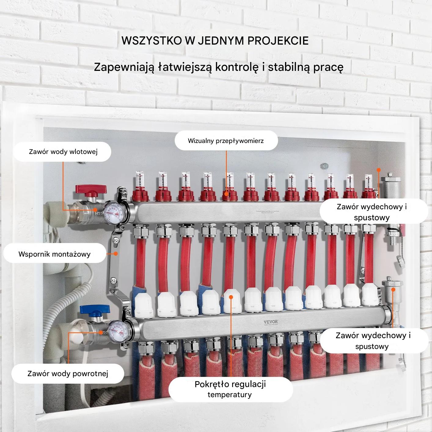 Rozdzielacz ogrzewania podłogowego 12 obw. PEX 1/2 stal z adapterami - obrazek 5