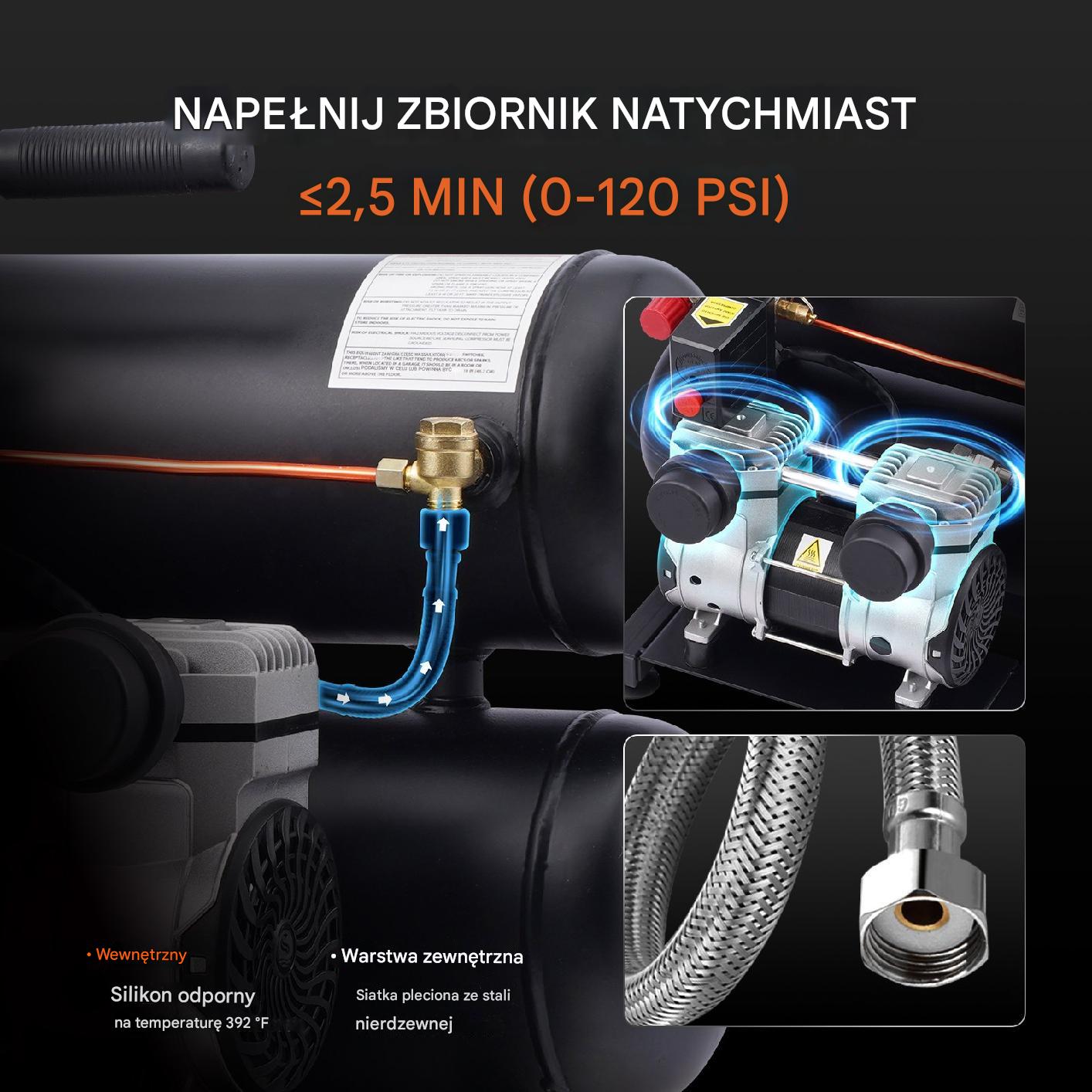Kompresor powietrza 18L 90PSI – bezolejowy przenośny do warsztatu - obrazek 3