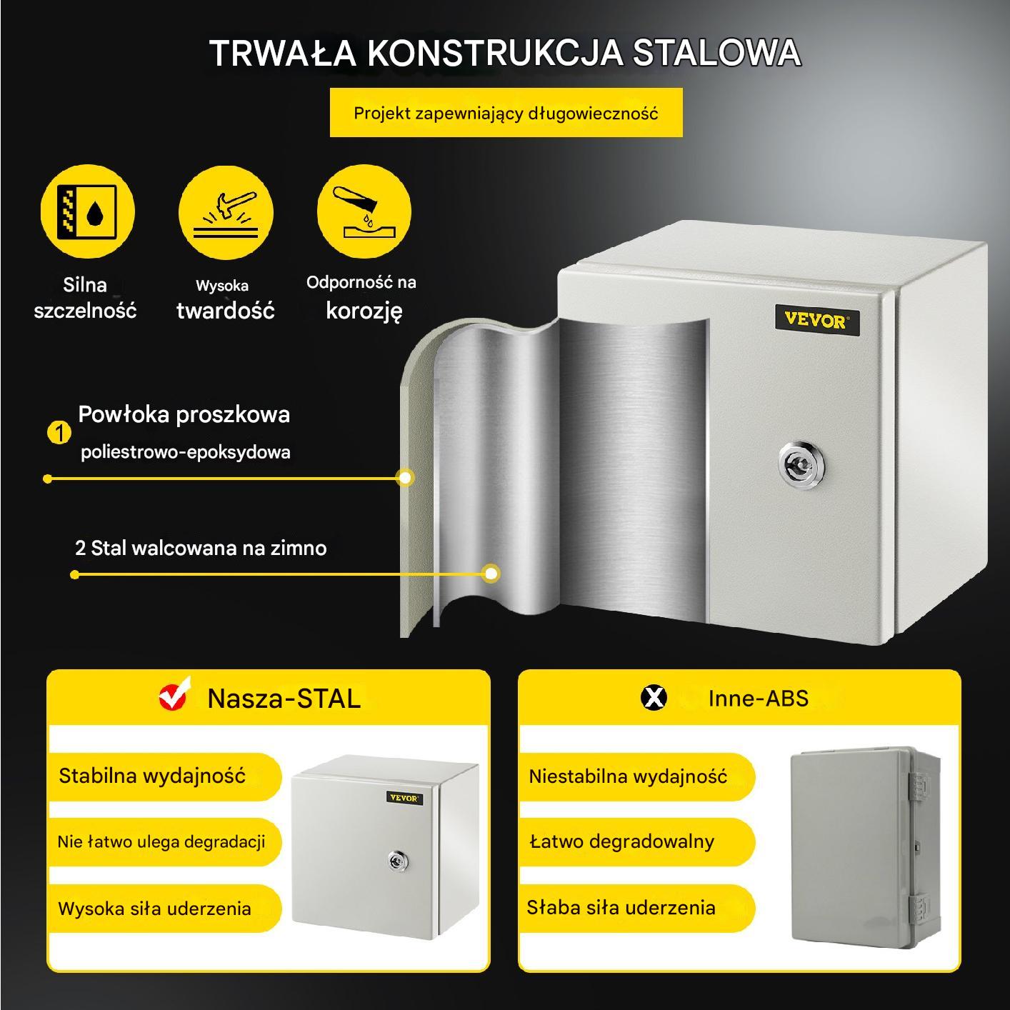 Obudowa Stalowa Skrzynka Elektryczna 15 x 20 x 20 cm - obrazek 6