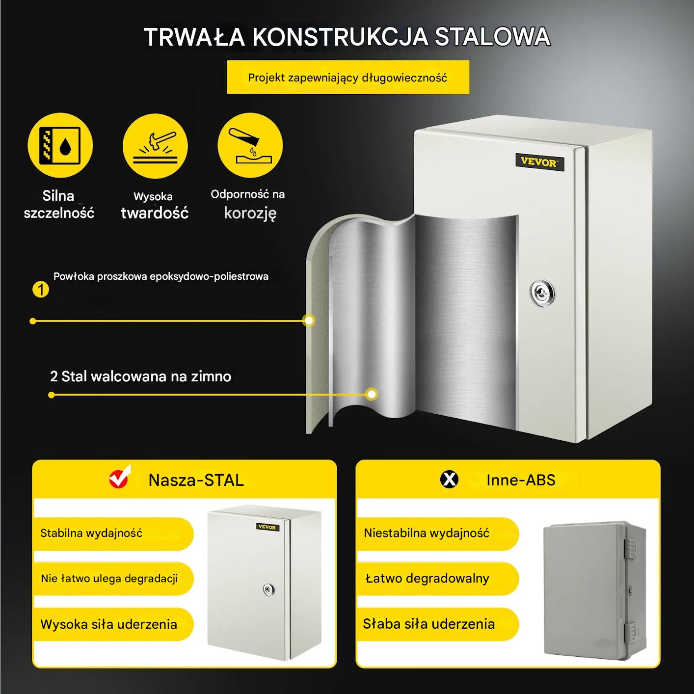 Obudowa elektryczna IP66 Nema 4X 30x20x15cm stalowa szczelna wodoodporna - obrazek 4