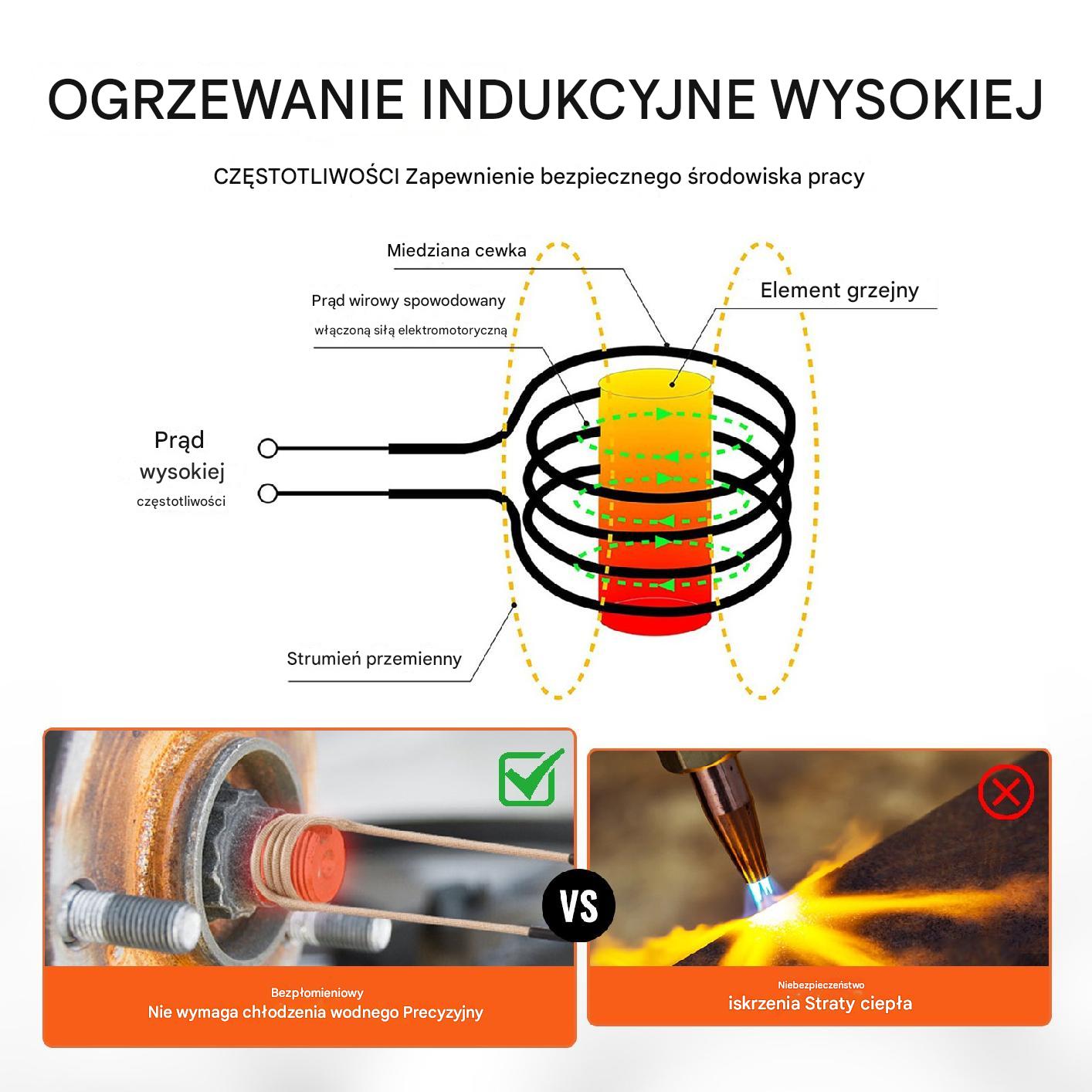 Indukcyjny podgrzewacz do śrub 1100W, 8 końcówek ręczny z walizką - obrazek 7
