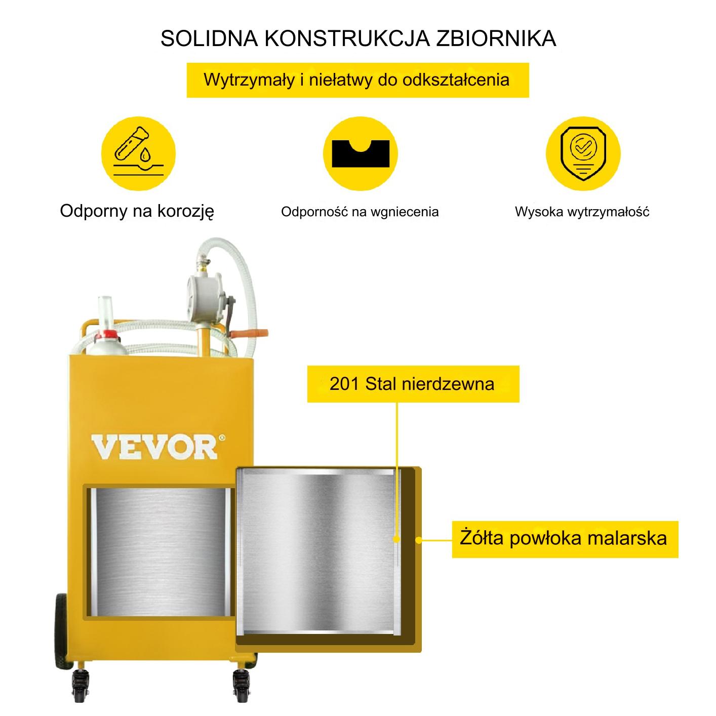 Pojemnik Kanister na Paliwo 115 L Żółty - obrazek 5
