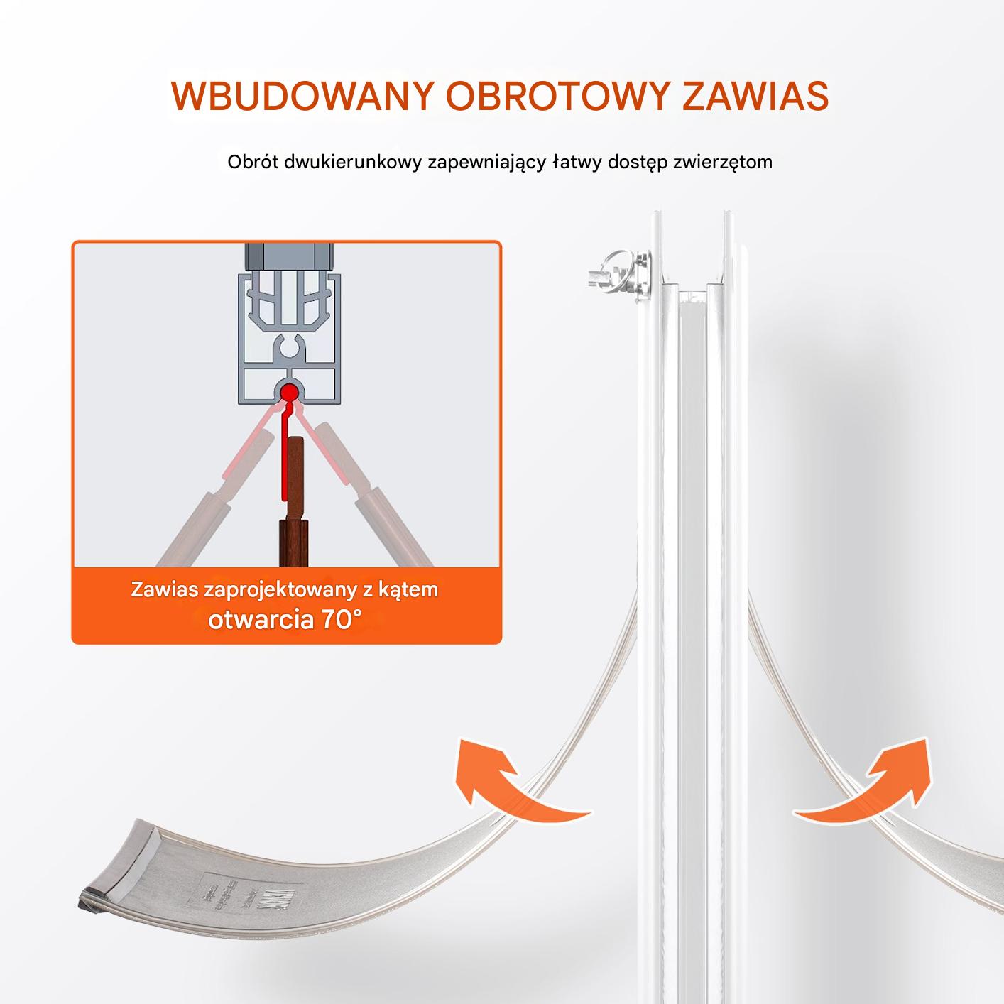 Klapa dla zwierząt do drzwi wewnętrznych PVC szczelna przeciwwiatrowa - obrazek 4