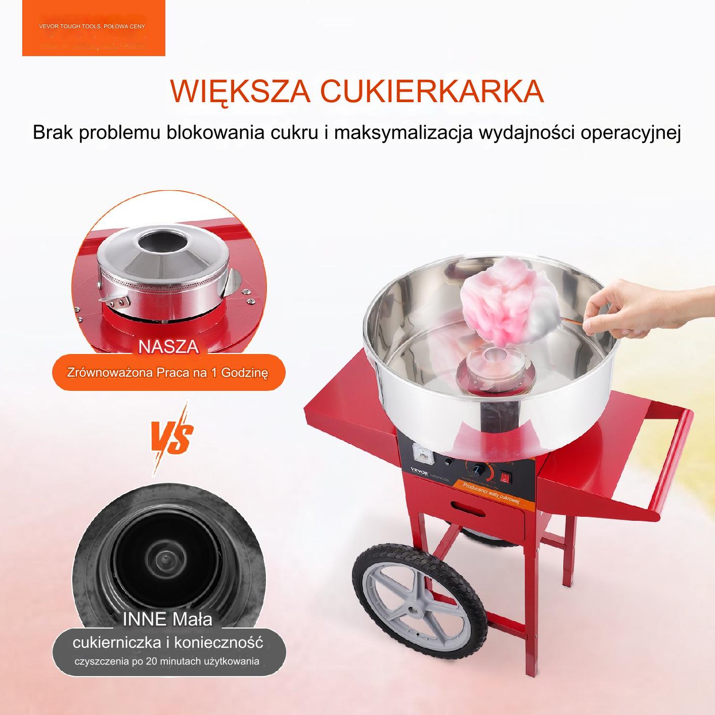 Różowa maszyna do waty cukrowej mobilna z wózkiem 1000W na kółkach - obrazek 7