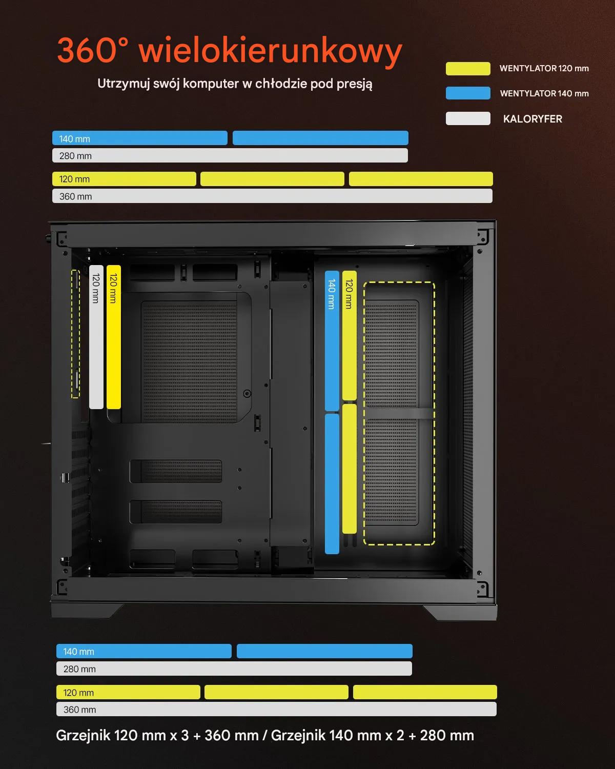 Obudowa PC mid tower dual chamber szkło hartowane ATX ITX gaming kabel - obrazek 4