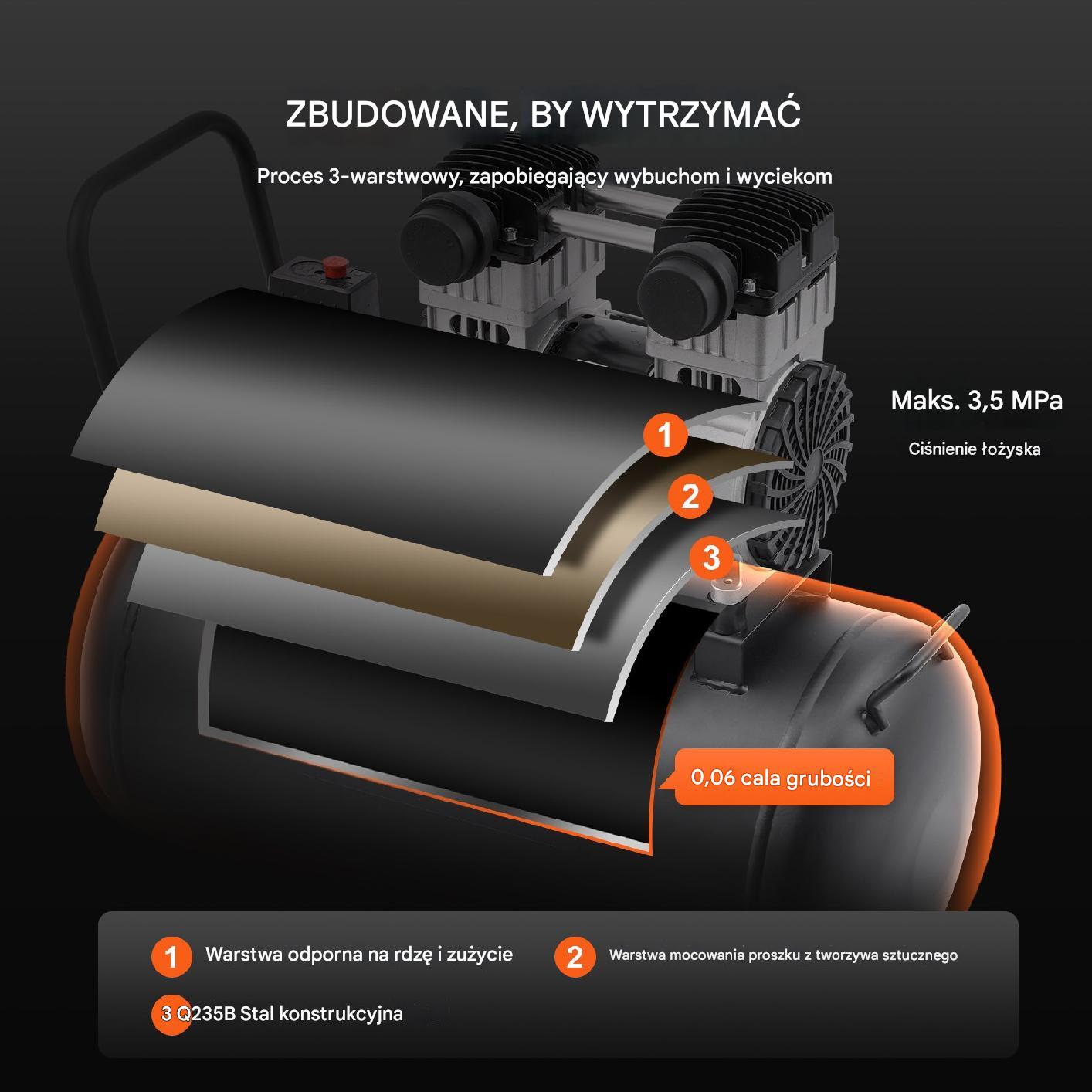 Kompresor powietrza 60L 90PSI – bezolejowy przenośny do warsztatu - obrazek 5